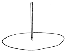 Délimiter la surface de construction