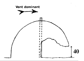 Orienter la porte par trapport au vent