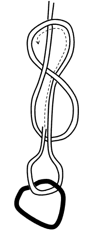 On passe dans la boucle