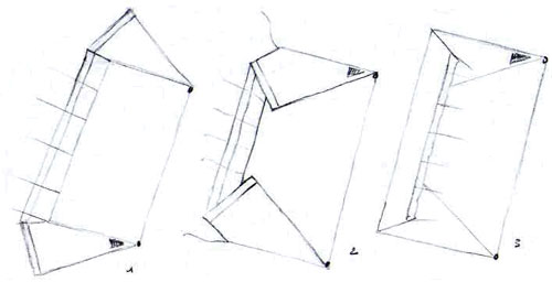 Pliage de la chambre