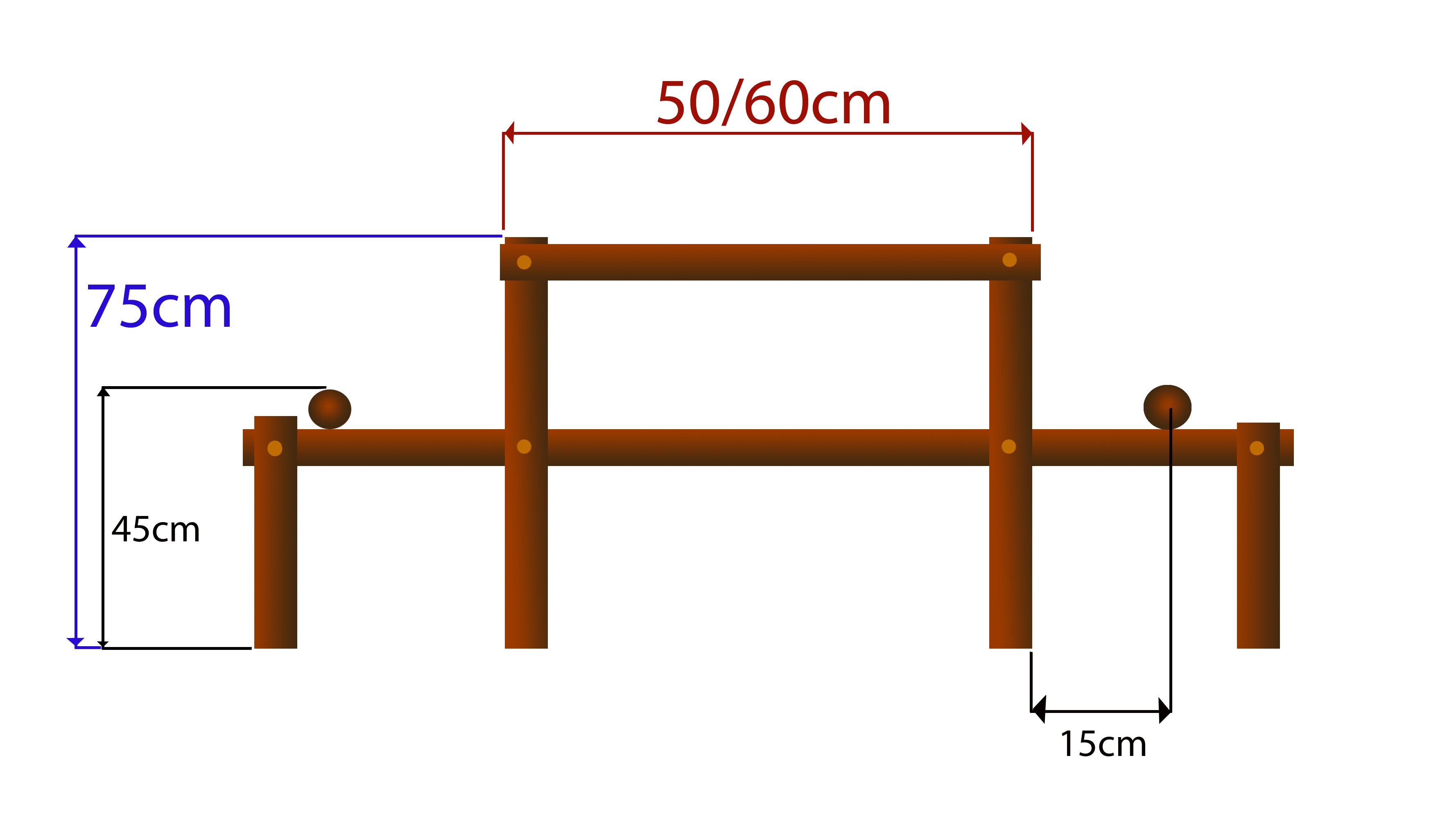 Les dimensions des installations