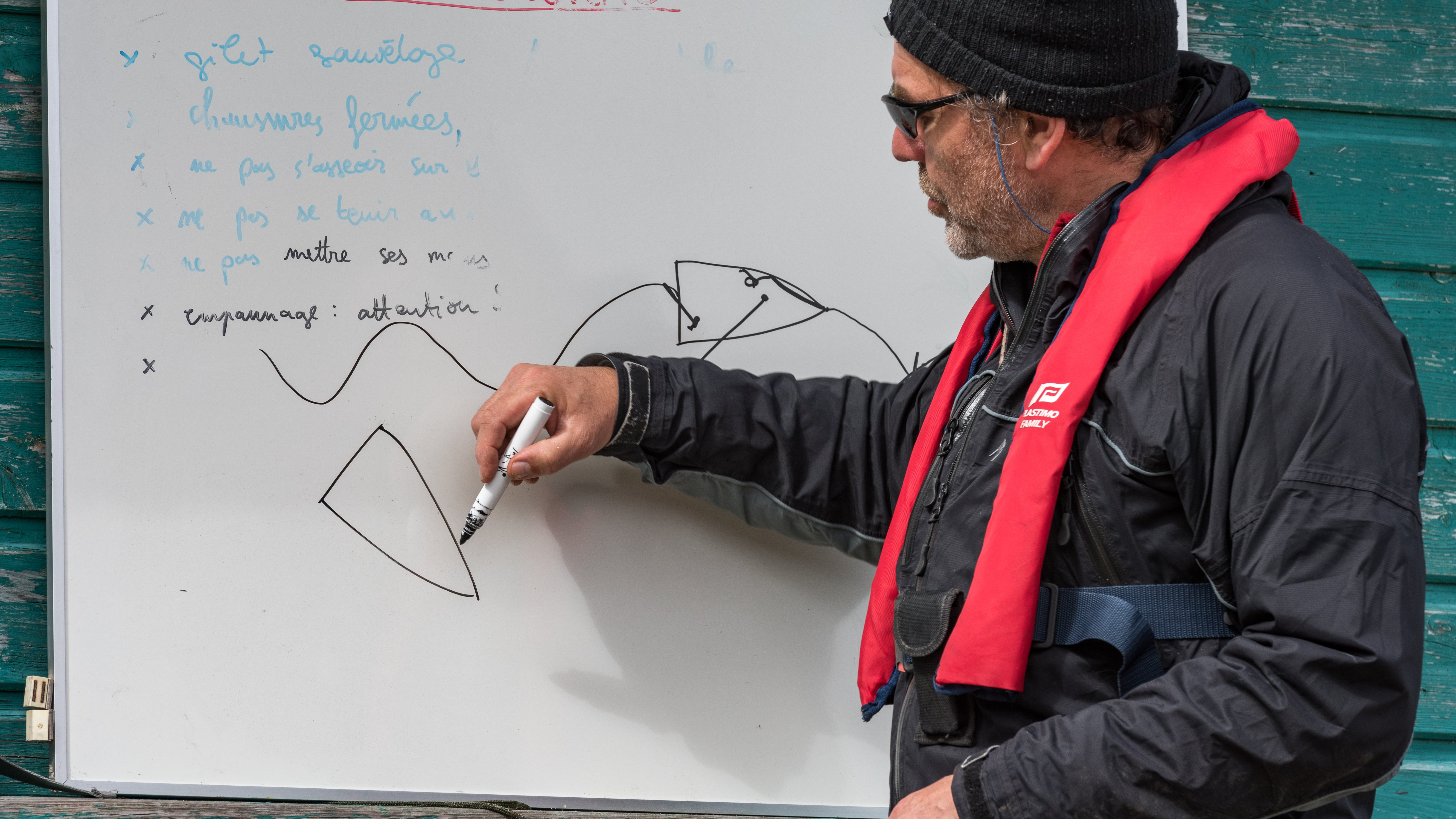 Tout savoir sur les signaux marins